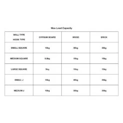 Woodside Heavy Duty Wall Mounted Garage Hanging Hooks, Utility Tool Hangers (Pack Of 15) -Outdoor Living Shop RNSNZ5WTLVD